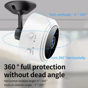 Safety room tool HD recorder